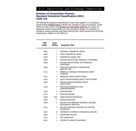 fabricated metal product manufacturing sic|manufacturing sic codes complete list.